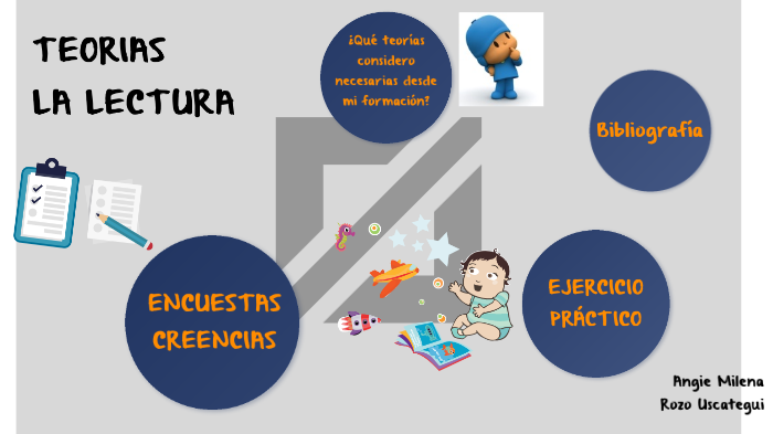 Angie Rozo LECTURA by Angie Rozo on Prezi