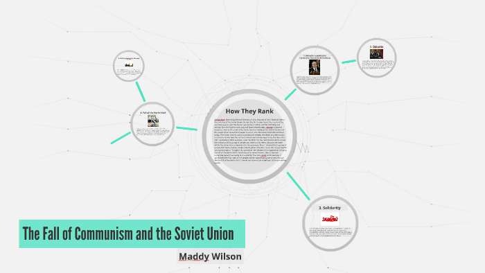 The Fall of Communism and the Soviet Union by Maddy Wilson on Prezi