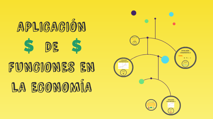 APLICACIÓN DE FUNCIONES EN LA ECONOMÍA by aldana cotrina on Prezi