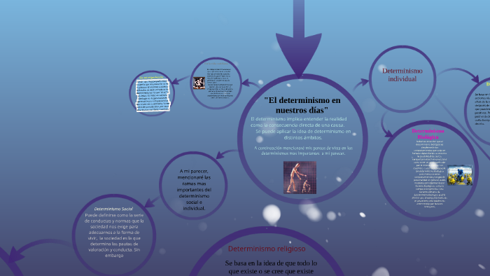 El Determinismo Hoy En Dia By Gabriela Gisselle Alvarado Quintui 1336