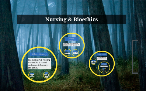 Ethical Leadership Prezi One by Earl Harden on Prezi