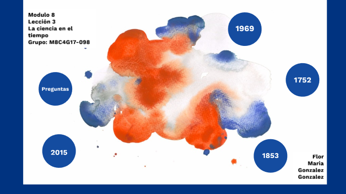 la ciencia en el tiempo by flor Maria Gonzalez Gonzalez on Prezi