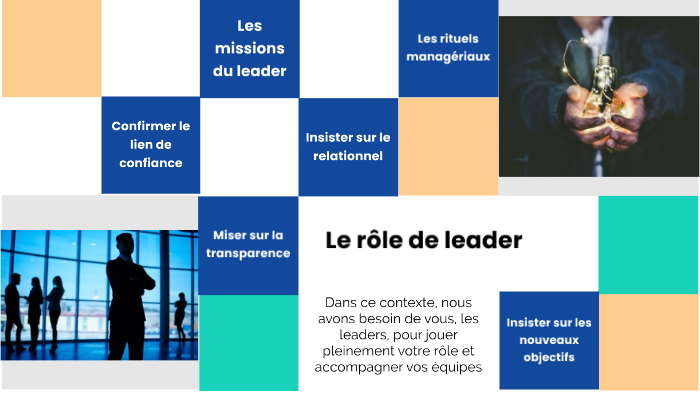 Le rôle du leader by ANGELYNE CREUS on Prezi