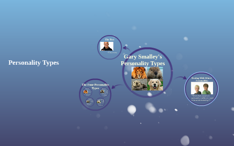 Gary Smalley's Personality Types by Kaitlyn Bluemel on Prezi