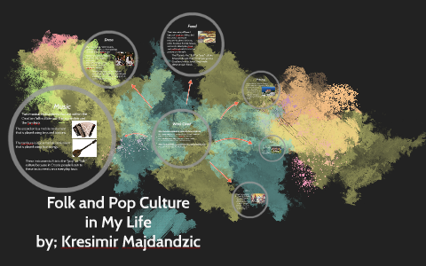 Folk And Pop Culture By K M