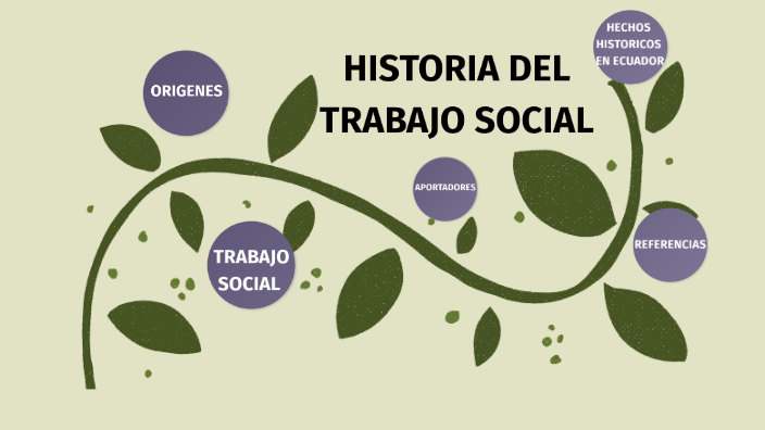 HISTORIA DEL TRABAJO SOCIAL By Abraham Josue Bustos Peñafiel On Prezi