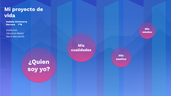MI PROYECTO DE VIDA by Isabela Echeverry on Prezi
