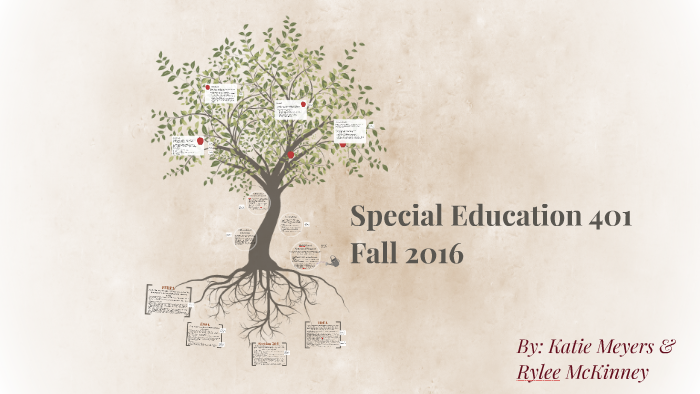 Special Education in the Classroom by on Prezi