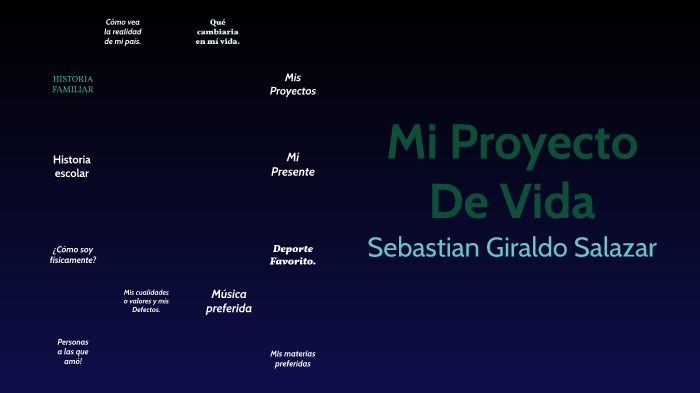 Proyecto de vida by sebastian giraldo on Prezi