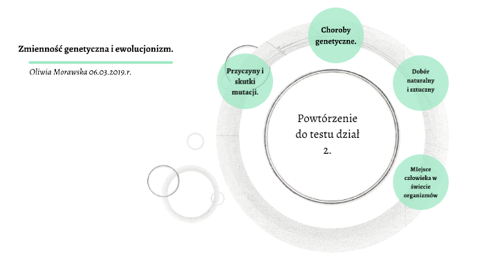 Zmienność Genetyczna I Ewolucjonizm Sprawdzian Biologia-Zmienność genetyczna i ewolucjonizm. by Oliwia Morawska on Prezi