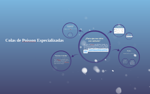 Colas de Poisson especializadas by Miguel Cepeda on Prezi Next