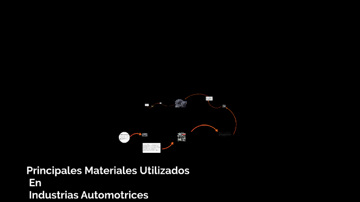Principales Materiales Utilizados by Roberto Amador