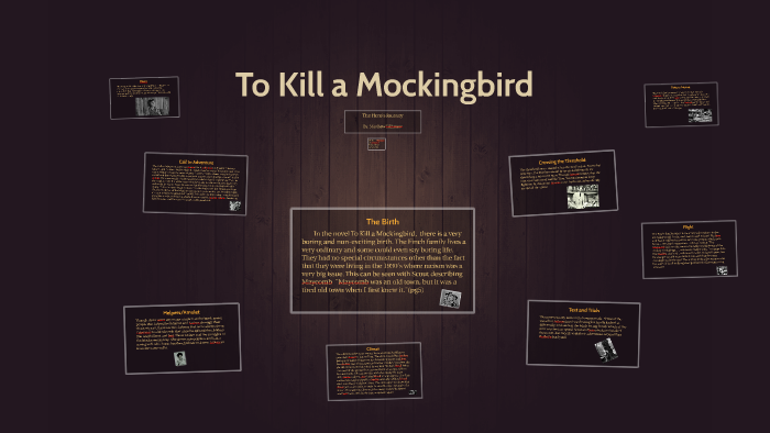 Atticus Finch and his Heroic Journey by Mr Awesome