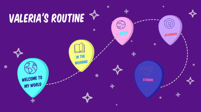 My daily routine by Laura Valeria Hern ndez Rodr guez on Prezi