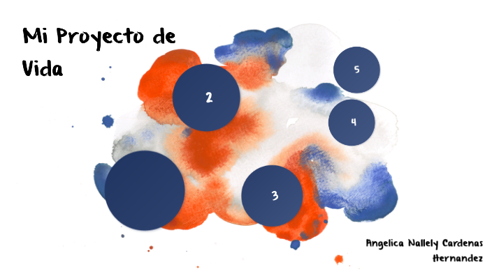 Proyecto de Vida by Nallely Hernández on Prezi