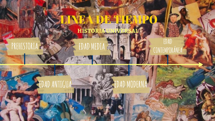 Linea Del Tiempo Historia Universal Ilustrada prezi.com