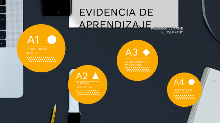 EVIDENCIA DE APRENDIZAJE by Angel Fernando Lozano Torres on Prezi