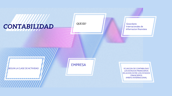 LA CONTABILIDAD by FERNANDO CAMARGO on Prezi