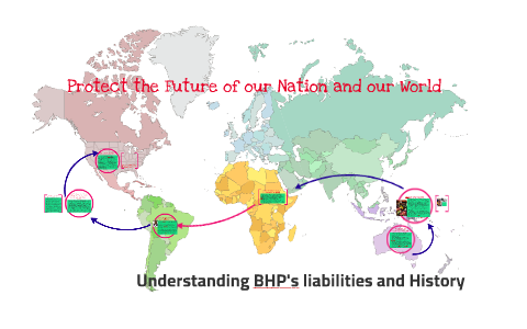 Understanding BHP's Operations By Janene Yazzie