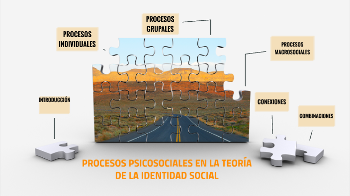 TEORÍA DE LA IDENTIDAD SOCIAL By Jessica Sierra On Prezi