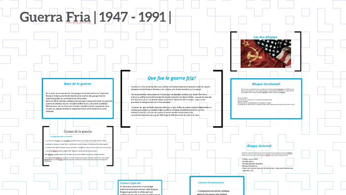 Guerra Fria 1947 1991 By Enzo Virgile On Prezi 8755