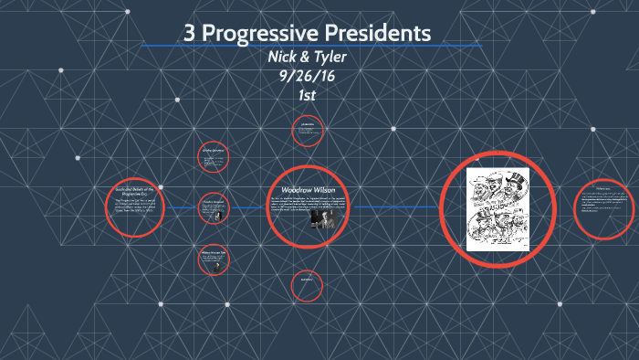 3-progressive-presidents-by-nick-davis