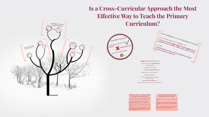 which-approach-is-the-most-effective-way-to-teach-primary-ch-by-lauren