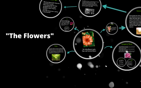 The Flowers By Colby Ripsam On Prezi Next