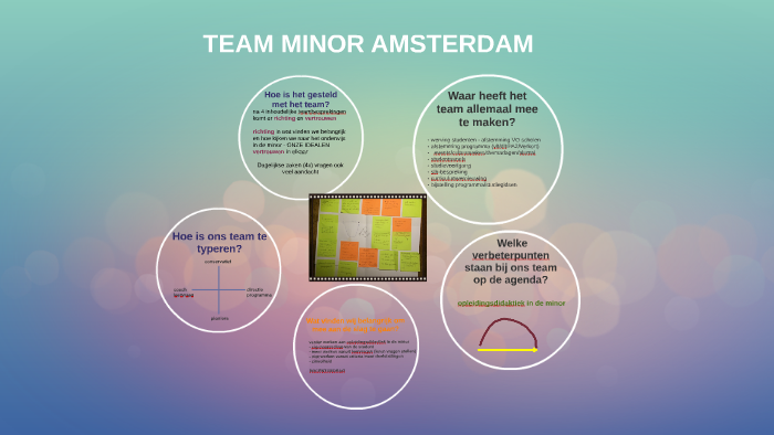 Hoe is ons team te typeren? by Susan Herrings on Prezi