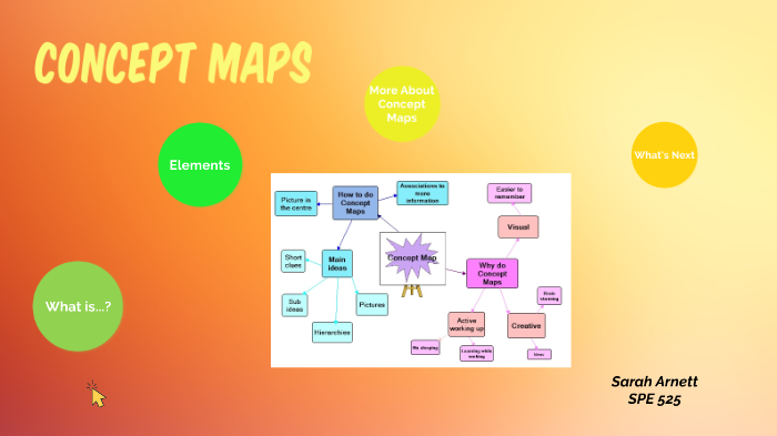 Concept Maps by Sarah Arnett on Prezi