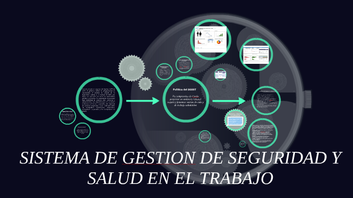 SISTEMA DE GESTION DE SEGURIDAD Y SALUD EN EL TRABAJO by Olga Patricia ...