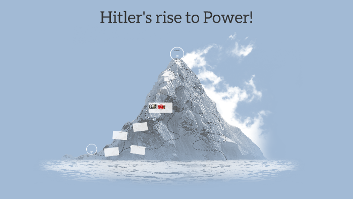 Adolf Hitler: Rise to Power Prezi by stefanie greenberg on Prezi
