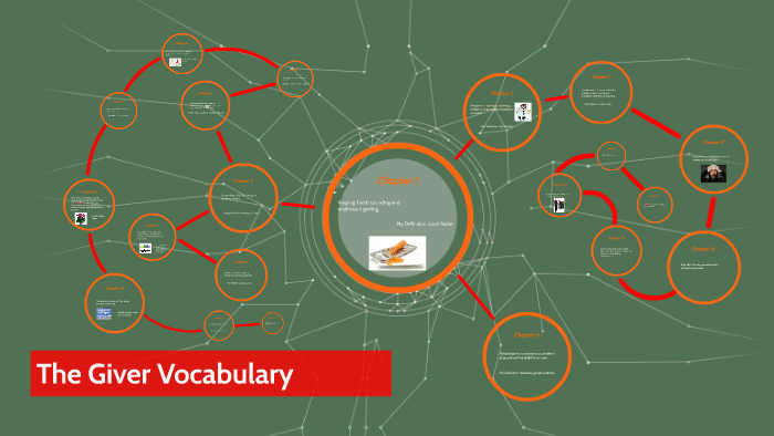 The Giver Vocabulary By Sam Veglahn On Prezi 4202