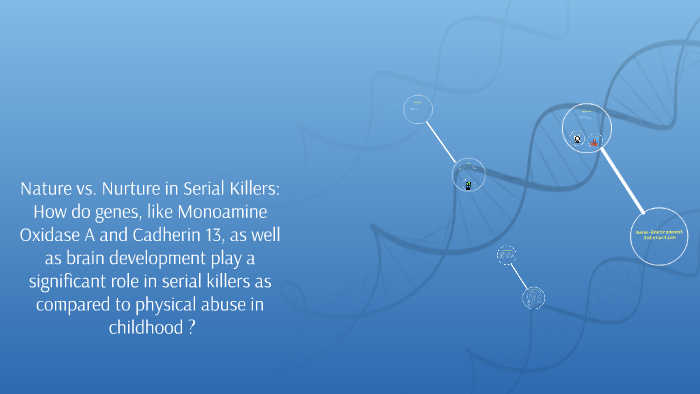 research papers on serial killers nature vs nurture