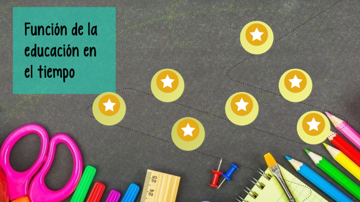 La historia de la Educación by Patricia Martínez on Prezi