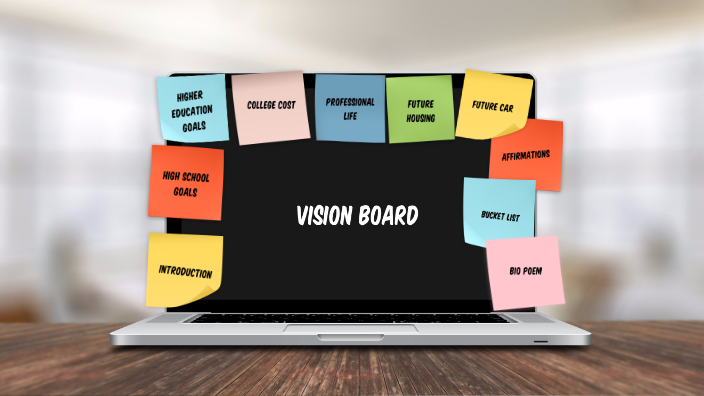 2020 Vision Board 11th Grade by Anite
