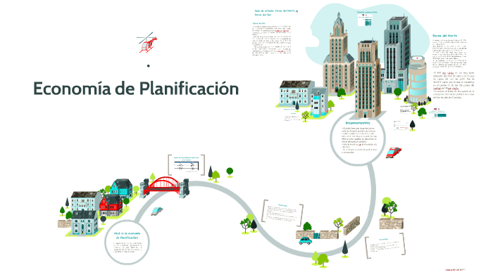 Economía De Planificación By Cristina Guerrero López