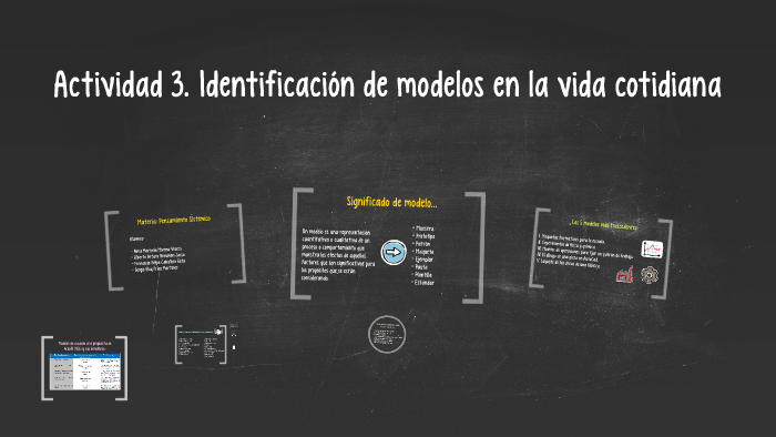 Actividad 3. Identificación de modelos en la vida cotidiana by Alma  Maricela Moreno Vivero