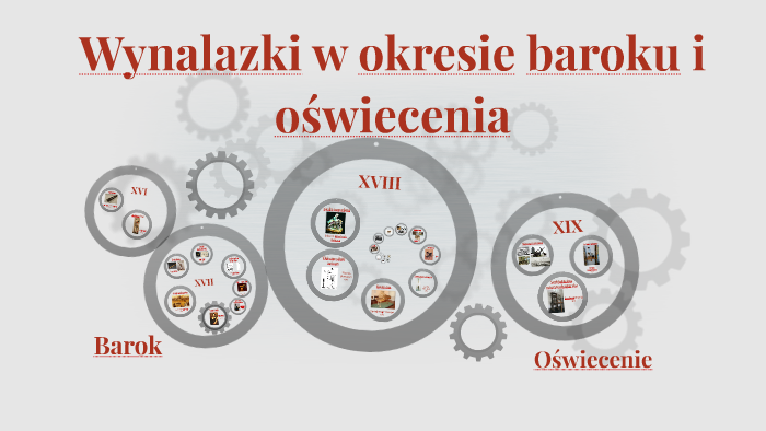 Wynalazki w okresie baroku i oświecenia by Alex Papaja on Prezi