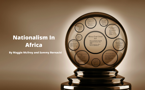 Nationalism In Africa by on Prezi