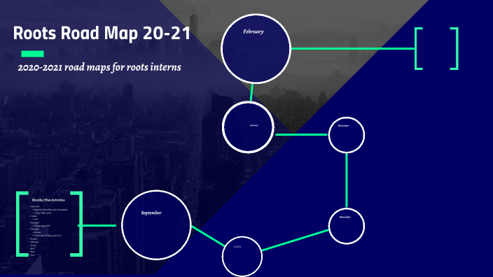 Roots Road Map by Genesis Rodriguez on Prezi