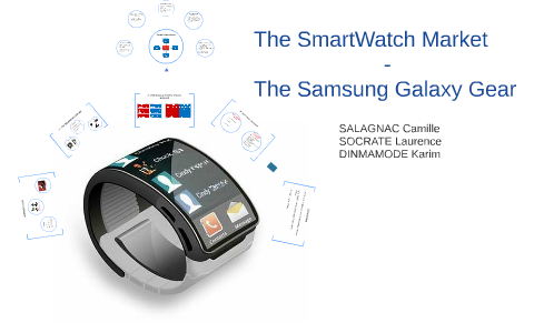 camille smartwatch