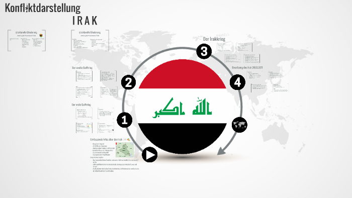 Konfliktanalyse Irak By On Prezi Next