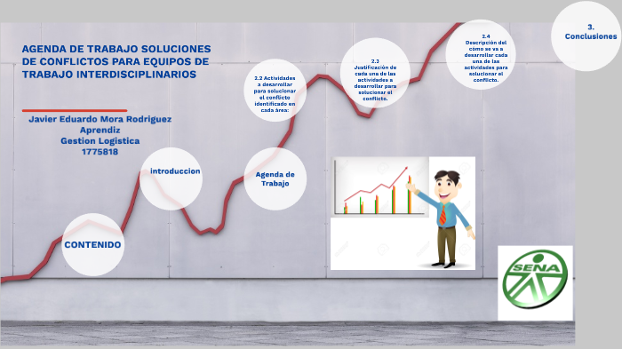 Agenda de trabajo “Solución de conflictos para quipos de trabajo