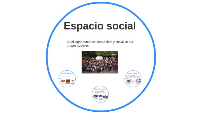 Espacio Social By Sergio Cobas On Prezi 4970