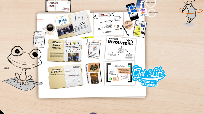Welcome to CCC Student Activities by Derrick Curry on Prezi
