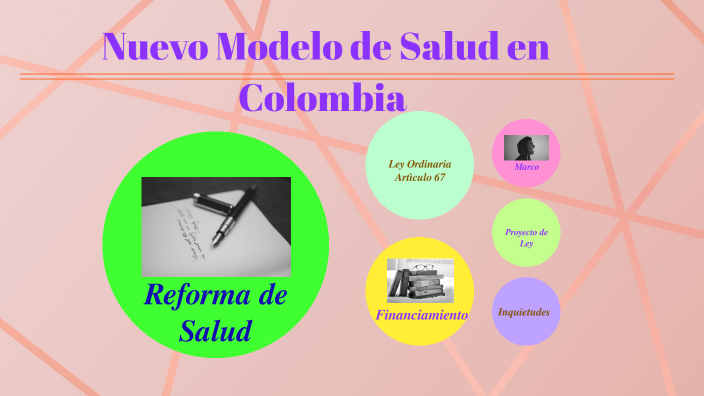 Nuevo Modelo de Salud en Colombia by Karen Gonzalez