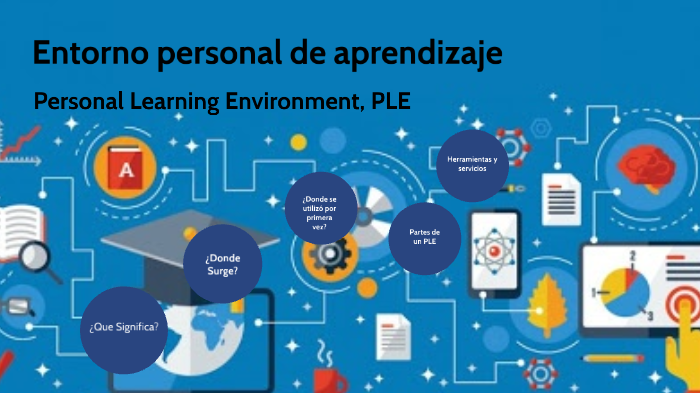 Entorno personal de aprendizaje by Yericka Rodriguez on Prezi