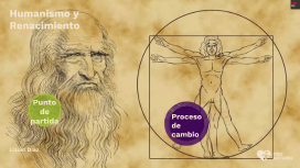 Copy of Renacimiento