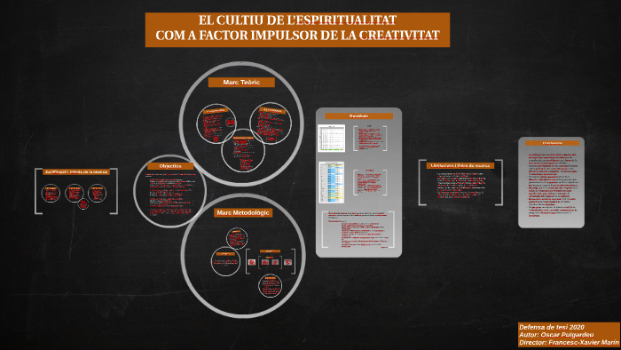 Defensa tesi by Òscar Puigardeu on Prezi